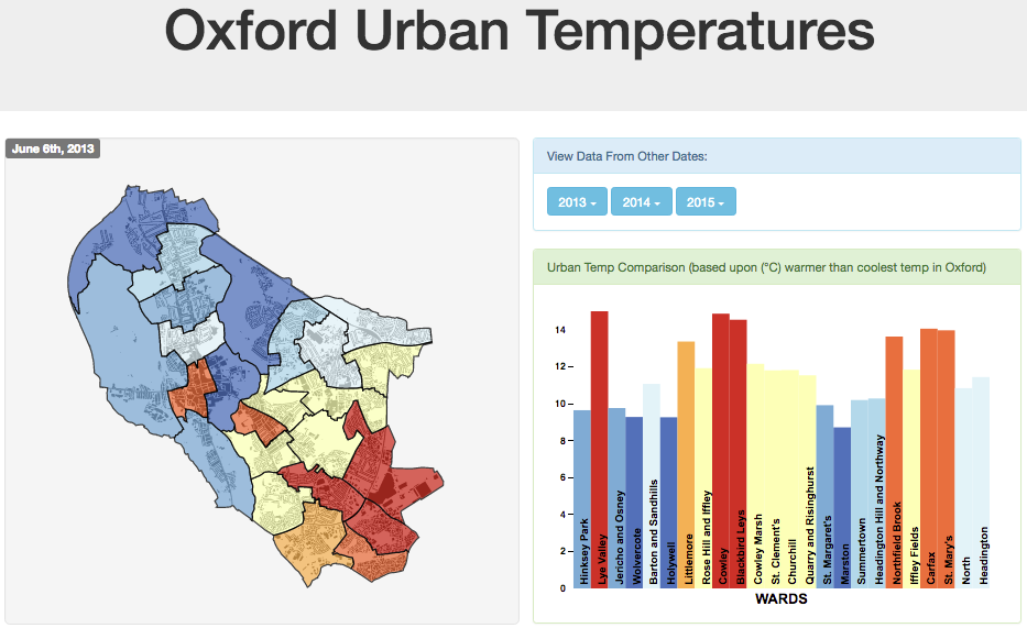 Oxford Heat Map